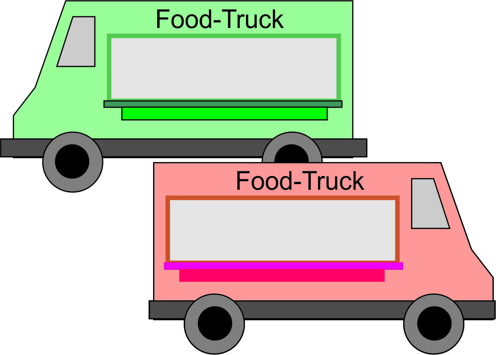 Read more about the article Neue Lizenzen für Foodtrucks – oder wie der Kanton die Wirte konkurriert!